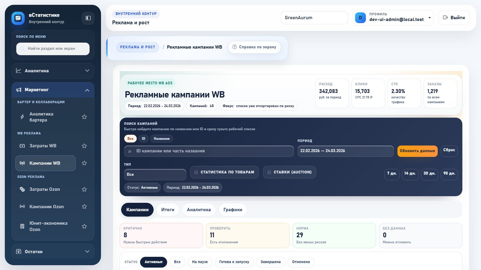 Рекламные кампании WB в вСтатистике